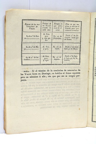Livre ancien plan del valor - plan,